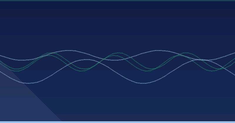 How to Optimize Content for Google AI Overviews