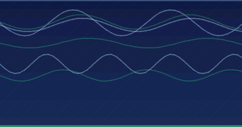 A Practical Checklist For AI Overview Optimization