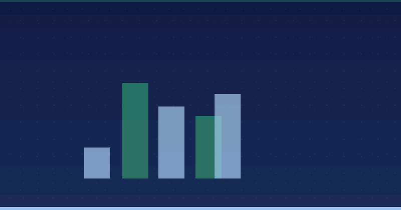 How AI Search Engines Impact Your Organic Traffic