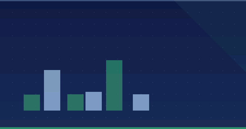 How To Write Specifically For Answer Engines To Boost Traffic