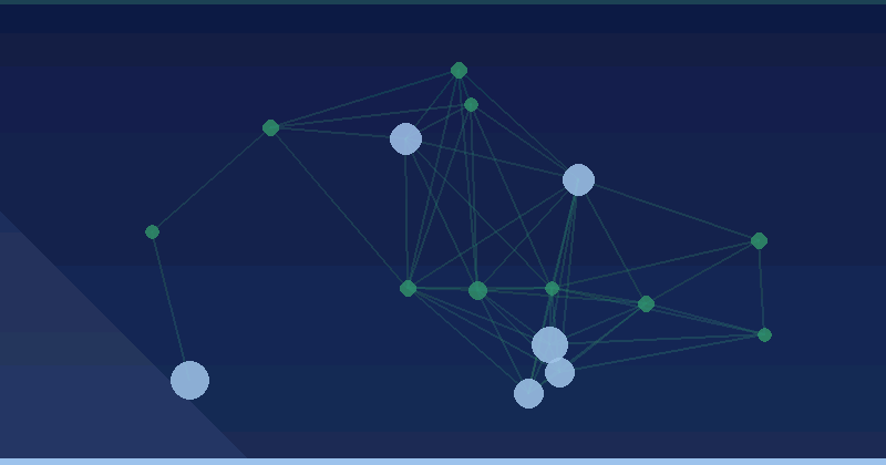 Top Ranking Factors For Google AI Overviews