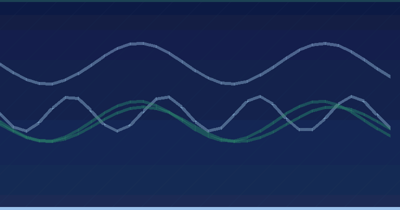 NLP bei der AI-Overview-Optimierung nutzen