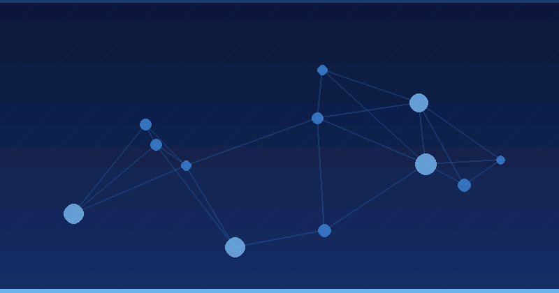 AI Marketinq Təşəbbüslərinin Uğurunu Ölçmək