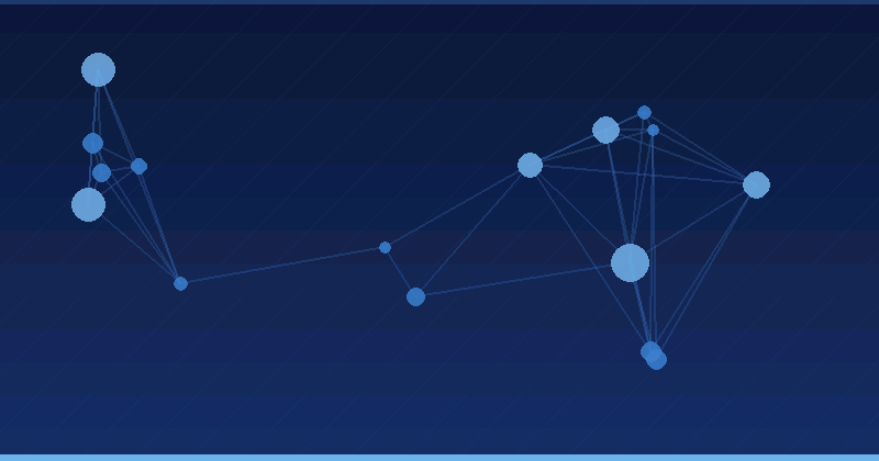Benefits Of Implementing AI Agentic Workflows In Marketing