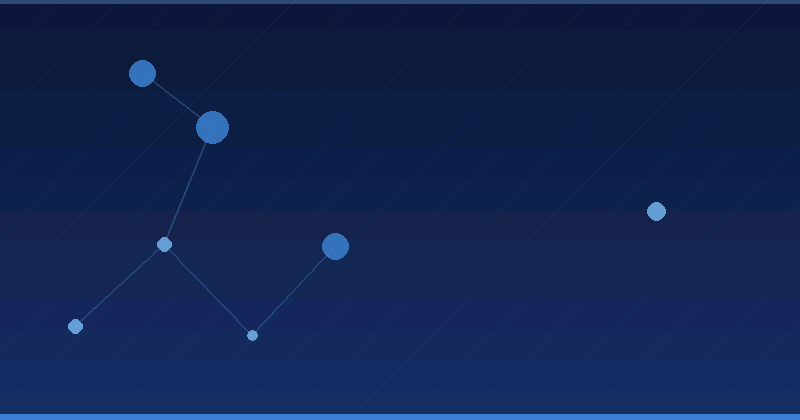 Autonome KI-Agenten: Workflow-Implementierung