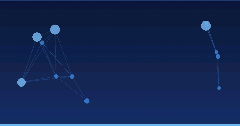 Ai agent prompt orkestrası: marketinq üçün