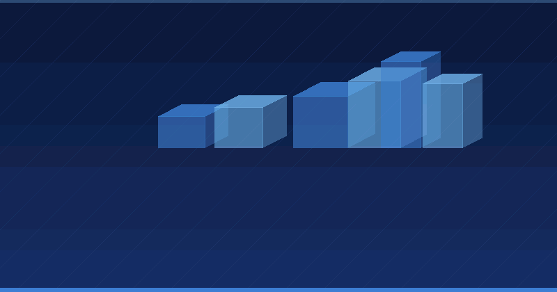 Performance max necə işləyir: google ads bələdçisi