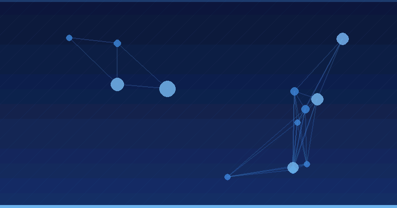 AI reklam mətni sınağı üçün ən yaxşı strategiyalar