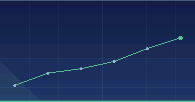 Google Ads Quality Score Factors Explained: A Practical Guide