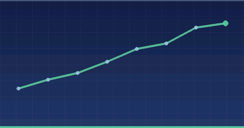 Naver Ads Strategy: Building a Plan That Scales in Korea