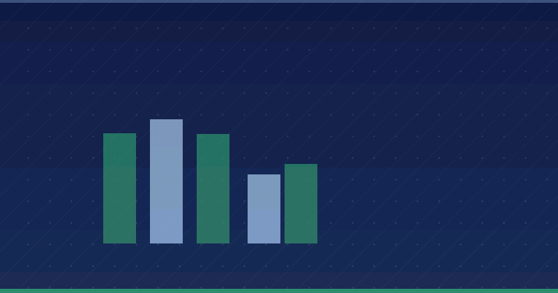 Instagram hekayə ideyaları: Biznesinizi inkişaf etdirin