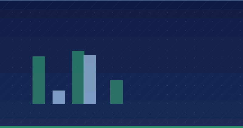 Advanced Targeting Options For TikTok Ads