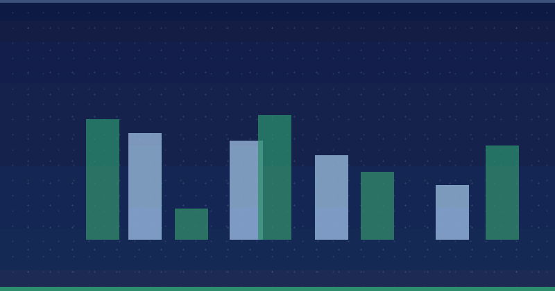 TikTok Ads Manager Tutorial: A Guide for Digital Marketers