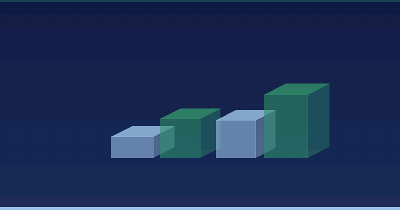 Meta pixel quraşdırılması: Marketoloqlar üçün