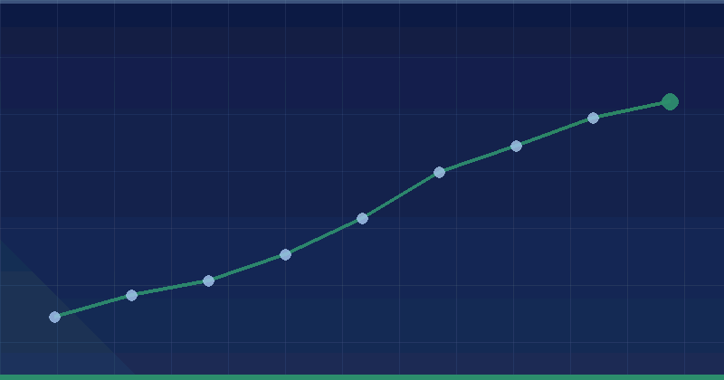Discord serveri qurmaq: Brendlər üçün bələdçi