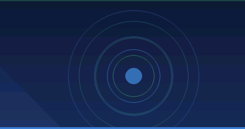 Effective ABM Strategy For Small Businesses