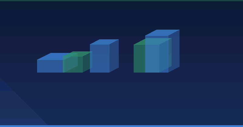 How To Measure Demand Generation Success Metrics