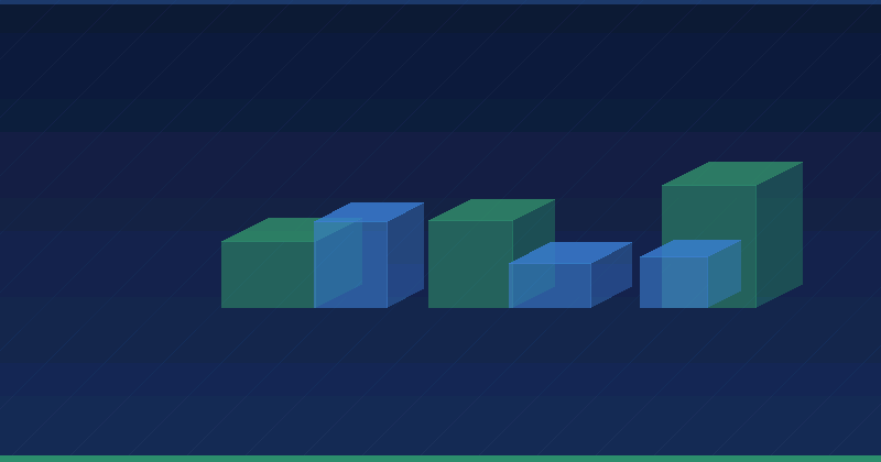 Top Sales Enablement Tools For Modern B2B Teams