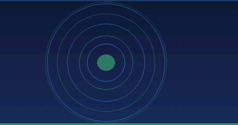 ABM Software Comparison For Growing Teams: A Practical Guide