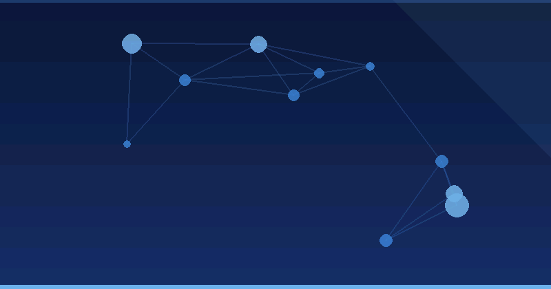 AI Optimization Checklist: The Setup for Every New Account