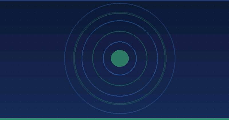 Latest Demand Generation Trends To Watch In 2026