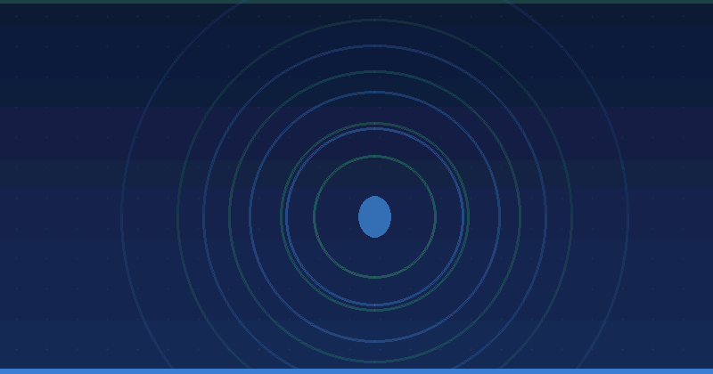How To Create Effective Sales Playbook Templates