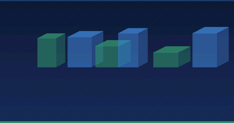 Key ABM Metrics That Actually Matter for B2B Growth