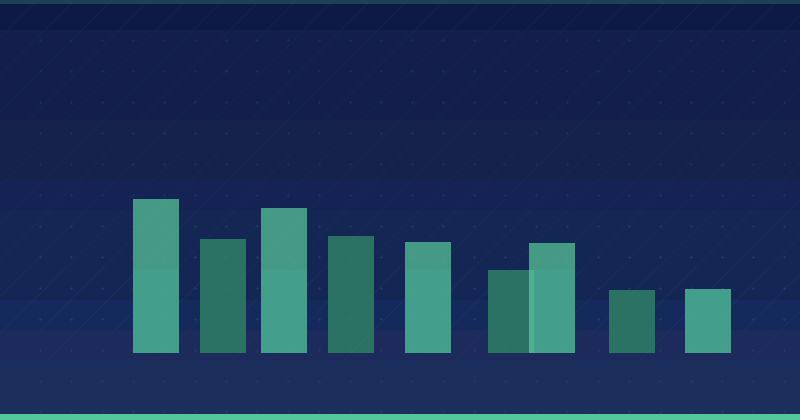 How to Migrate from Magento to Shopify: A Step-by-Step Guide
