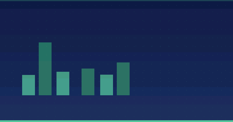 Problemas velocidad WooCommerce: cómo solucionarlos