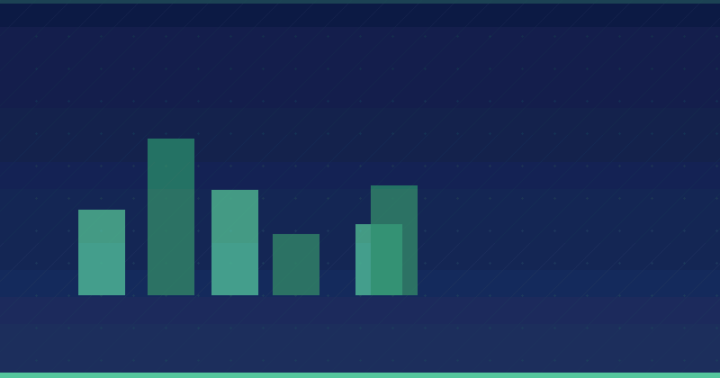 Crear un ecommerce rentable: guía para el éxito