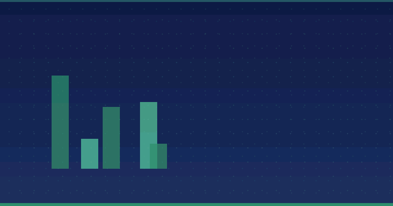 Essential Ecommerce Email Marketing Automation Flows