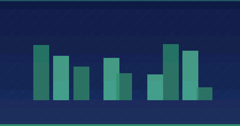 How to Choose the Right Ecommerce Platform for Your Brand