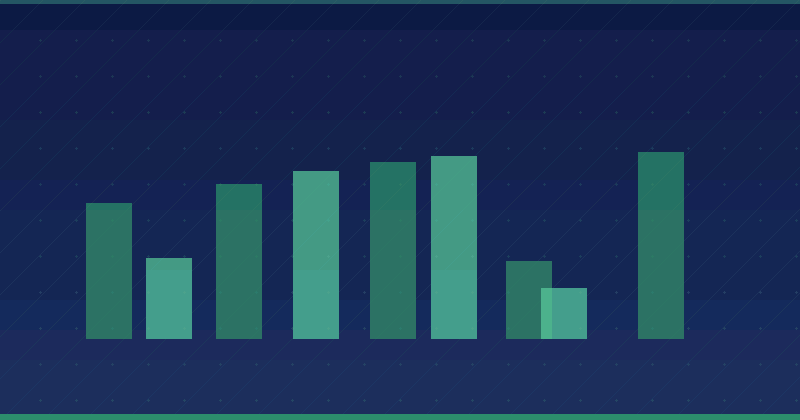Seguridad en WooCommerce: mejores prácticas esenciales