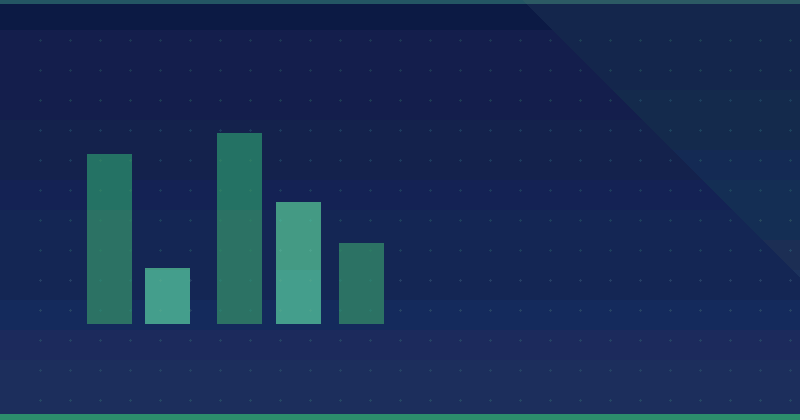 How to Improve Ecommerce Site Search for Better Sales