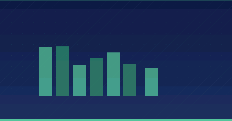 Effective Ecommerce Pricing Strategies to Boost Profit