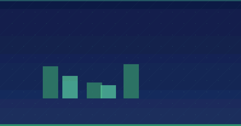 Vender internacionalmente con Shopify: guía práctica