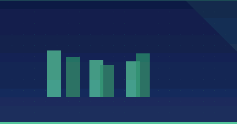 Améliorer la vitesse de votre boutique Shopify