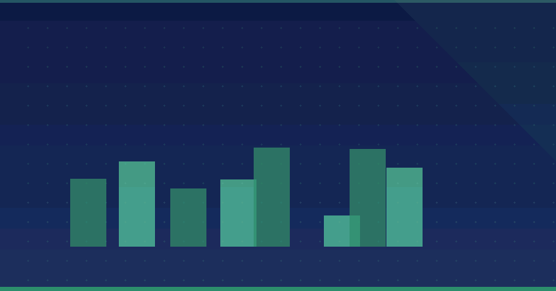 Effective Ecommerce Social Proof Examples for Higher Conversions