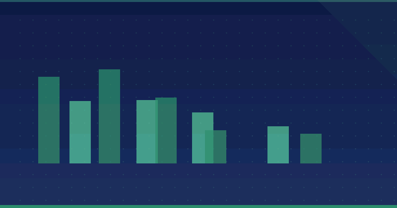 WooCommerce vs Shopify for Dropshipping: A Practical Guide