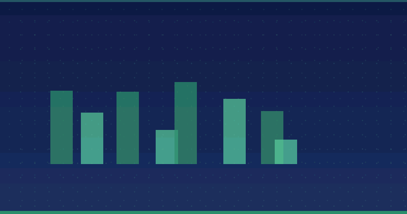WooCommerce ödəniş şlüzləri və seçimləri