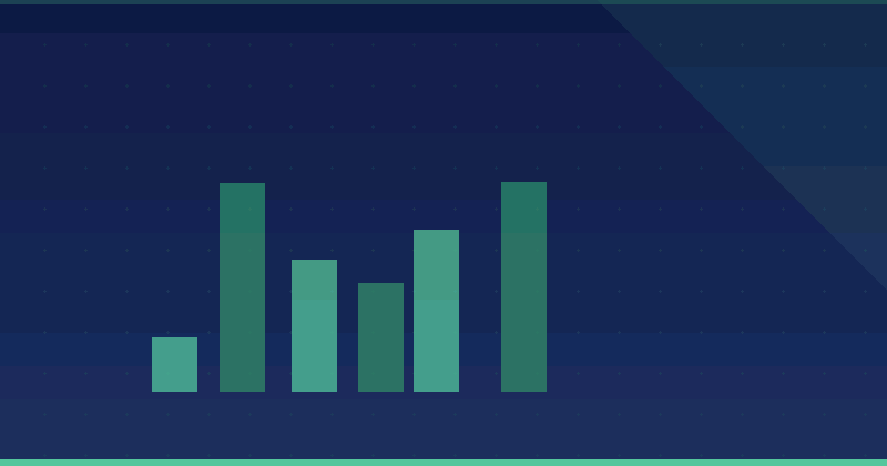 How To Manage Amazon Sales Tax Collection Effectively