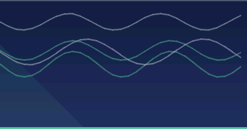 Yeni Başlayanlar İçin Temel UX Tasarım İlkeleri