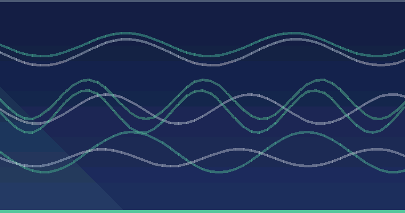 Her işletmenin ihtiyacı olan temel web sayfaları