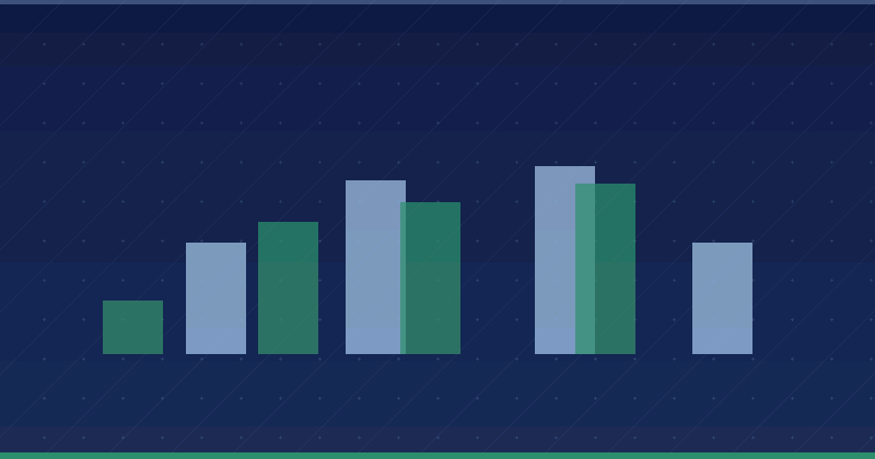2027-ci ildə izlənilməli olan rəqəmsal PR trendləri