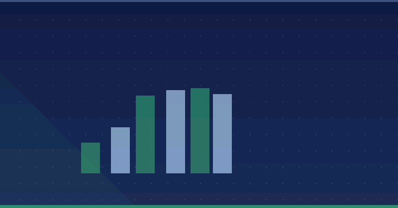 Outils d'analyse du marketing digital pour croître