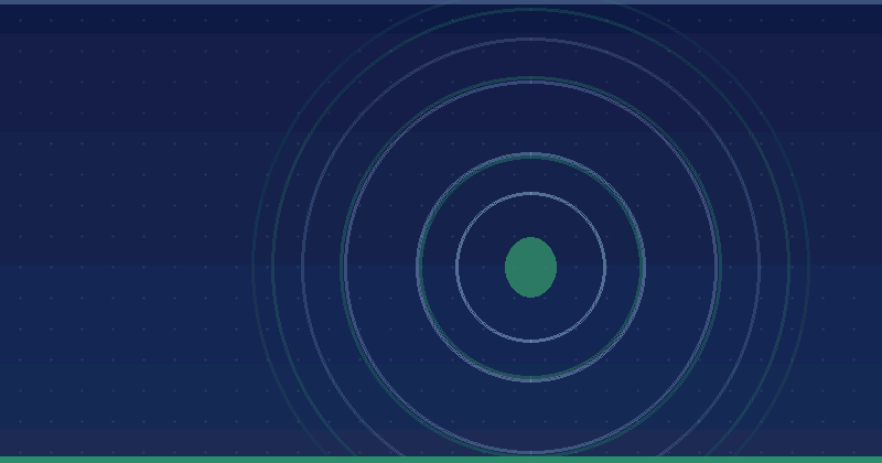 Stratégie marketing pour SaaS : le guide complet