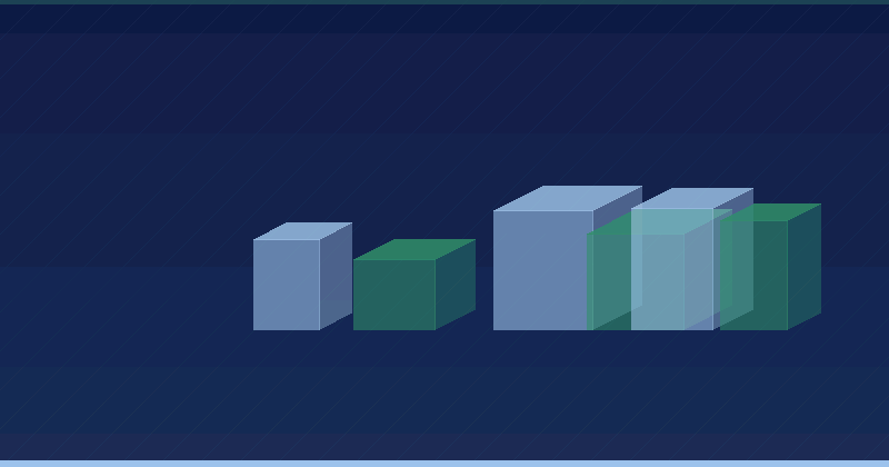 Growth marketing və performance marketing fərqləri