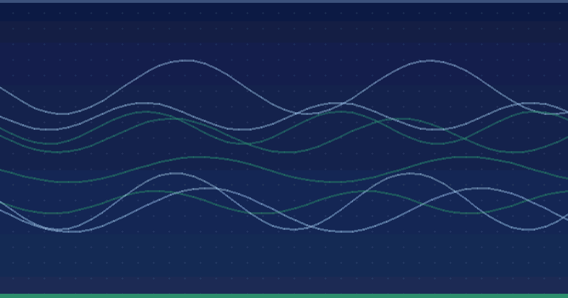 Reddit Ads Reporting: Dashboards That Answer the Right Question