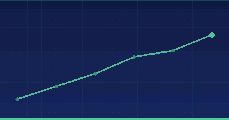 SEO ROI: Turning Search Spend Into Revenue You Can Track