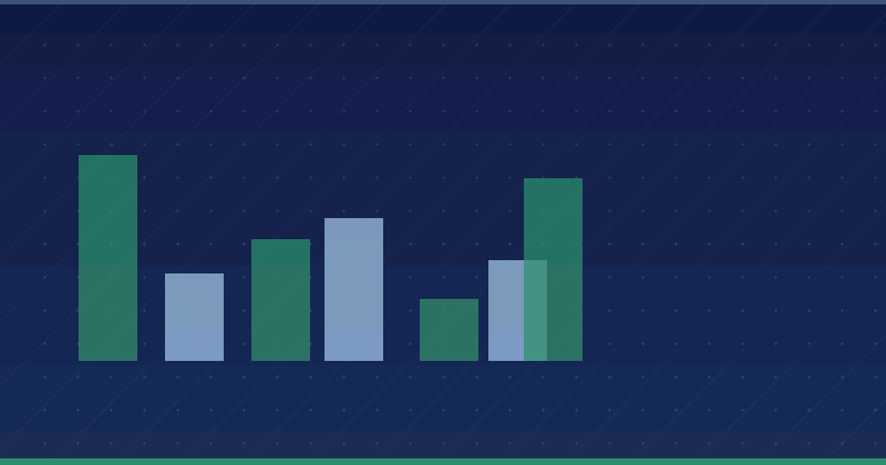 Instagram Ads Checklist: The Setup We Use on Every New Account